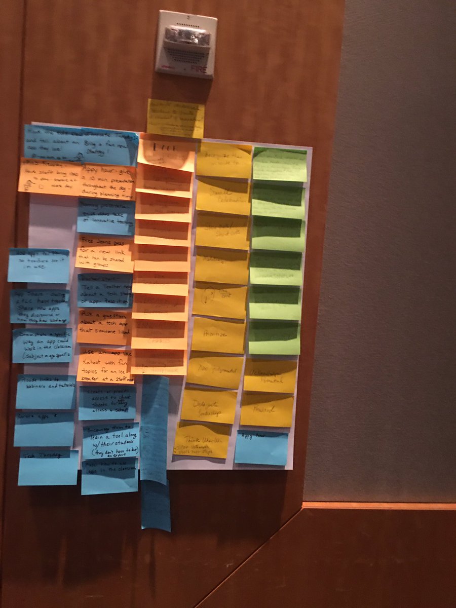 lynn_shebat's tweet photo. Brainstorming at GAETC2019!@lexif2 @hillside_media @HillsideES @FCSVanguard @KathleenSimon17 @jensiegerlawson https://t.co/POdgsuqBWl