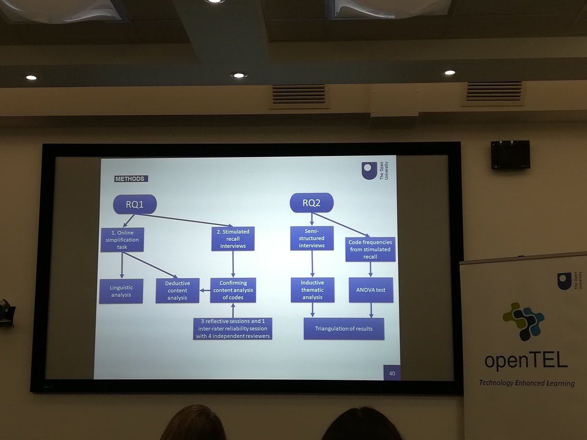 VickyMurphyOU's tweet photo. @IrinaRets shows the value of diagrams for complex #mixedmethods research #showTEL2019 #openTEL https://t.co/IVWi6ugEkH