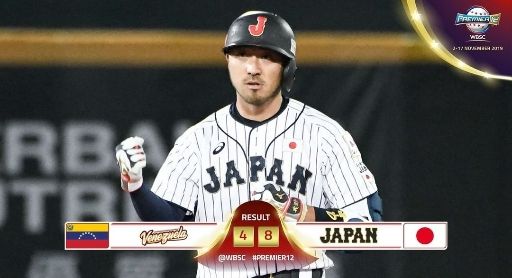 mundo_sports_'s tweet photo. #Premier12 🇲🇽 🇹🇼 | Resultados de los juegos de ayer y hoy temprano:
🇺🇸 #ForGlory 10-8 #DOMp12 🇩🇴
🇻🇪 #PorTuSelección 4-8 #侍ジャパン 🇯🇵
🇵🇷 #TodosConPR 1-6 #相信中華 🇹🇼
La victoria de EEUU lo lleva a la #SuperRonda, mientras que R. Dominicana dice adiós al torneo. https://t.co/B25xO2lueN