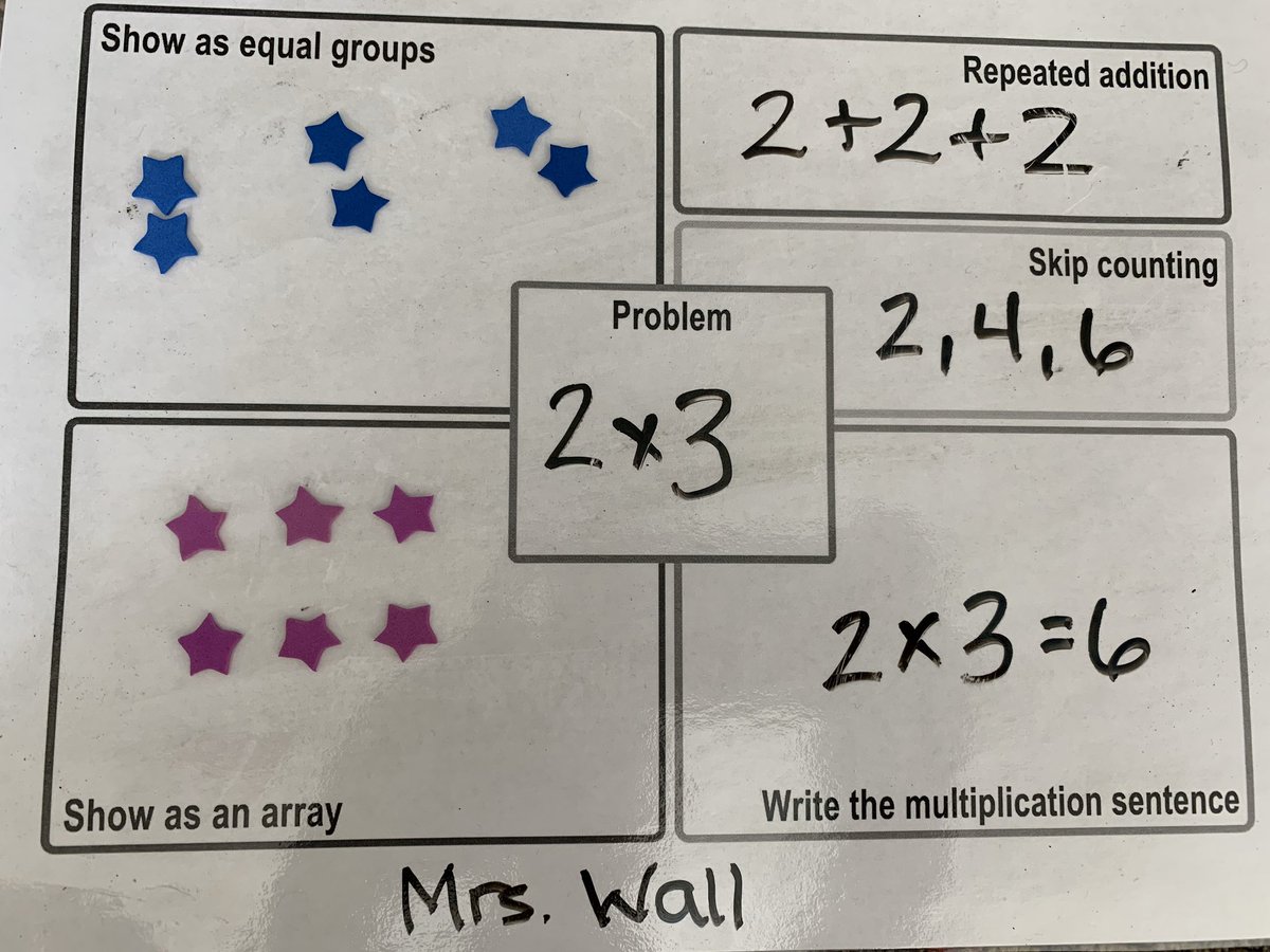 MrsWall6's tweet photo. We’ve got skills! They’re multiplyin’  @ECES_Pike #pikeproud https://t.co/cucXQ3tAj1