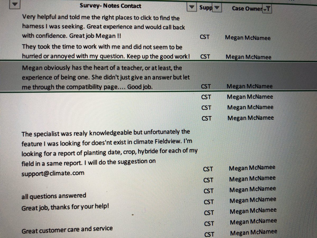 Humble brag: I’ve always prided myself on being a fast learner &amp; in-turn I share my love for learning through teaching. This particular survey response reassures me that I’m doing the right things. 

I didn’t grow up on a farm, but my heart is in helping our growers. 

❤️🚜🌽