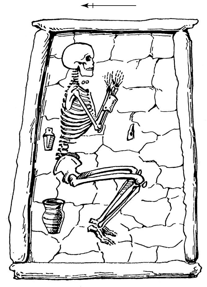 1/It's the time of the year when traditionally the dead 💀 are commemorated. Museums are full of objects connected to death, what can they tell us about mourning &amp; remembrance?Inspired by <a href="/Grave__Goods/">Grave Goods</a> let's embark on a journey to explore objects &amp; death <a href="/britishmuseum/">British Museum</a> (thread)..