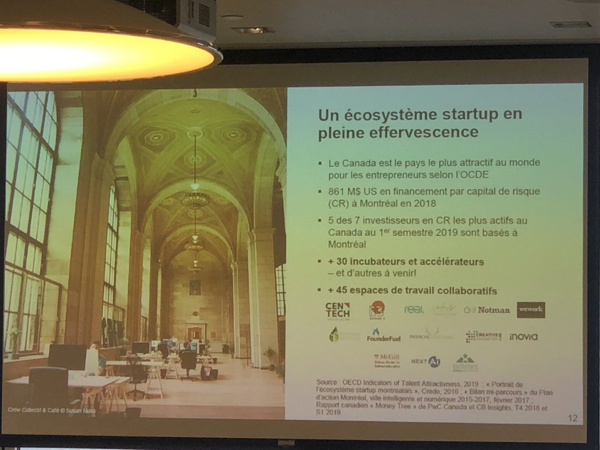 XavierDesmaison's tweet image. En visite avec Orange dans le très bel écosystème tech de Montréal, conçu comme un « non predatory model » (collaboratif / éthique), très en pointe sur le deep learning, les jeux vidéos, l’animation. Vraiment à explorer sur ces sujets pour les start-up et plus grandes entreprises
