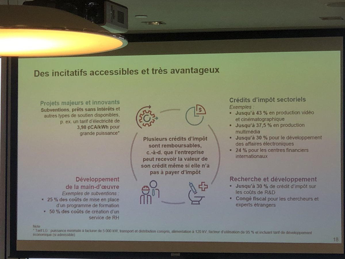 XavierDesmaison's tweet image. En visite avec Orange dans le très bel écosystème tech de Montréal, conçu comme un « non predatory model » (collaboratif / éthique), très en pointe sur le deep learning, les jeux vidéos, l’animation. Vraiment à explorer sur ces sujets pour les start-up et plus grandes entreprises