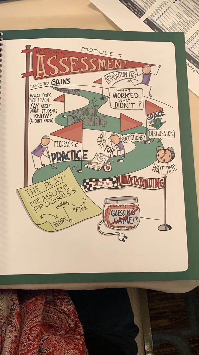 MsC_Cohen's tweet photo. Without processes to provide students with solid feedback that yields deeper understanding, CFU devolves into a game of “Guess What’s in the Teacher’s Brain.”- #learningbydesign @CorwinPress @iamMonicaR220 https://t.co/mbZ3wAvjRB