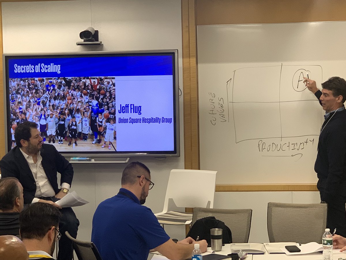 caseybmiller's tweet photo. Learning about a matrix to assess employees across cultural values and productivity w Jeff Flug at @jrnba Flagship mtg at @leagueapps #nextup2019 ... Get rid of the “horses’ asses” who are highly productive but a cultural virus https://t.co/KeW8cVr642