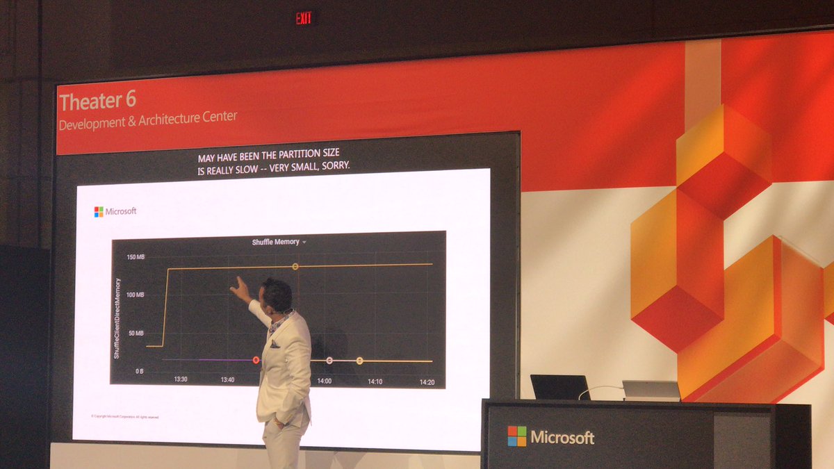sbockheim's tweet photo. At Ignite watching my team share how they build a new library to monitor and debug Azure Databricks @mspnp https://t.co/Q9puLWu7YD