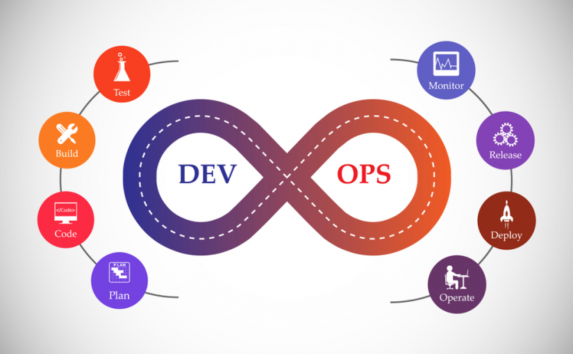 NewsTekToday's tweet image. Why Developers use Salesforce DX dlvr.it/RHgRkL #Tech #developers #DevelopersTools #Salesforce