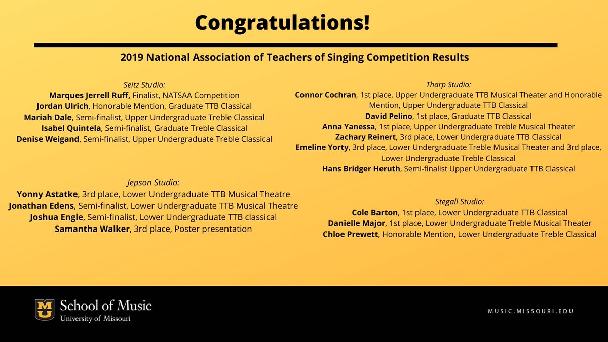 Congratulations to the 2019 NATS competition winners, finalists and semi-finalists from Mizzou!