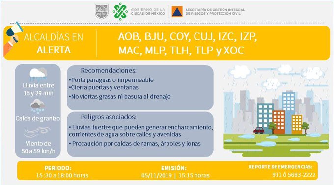 Ver imagen en Twitter