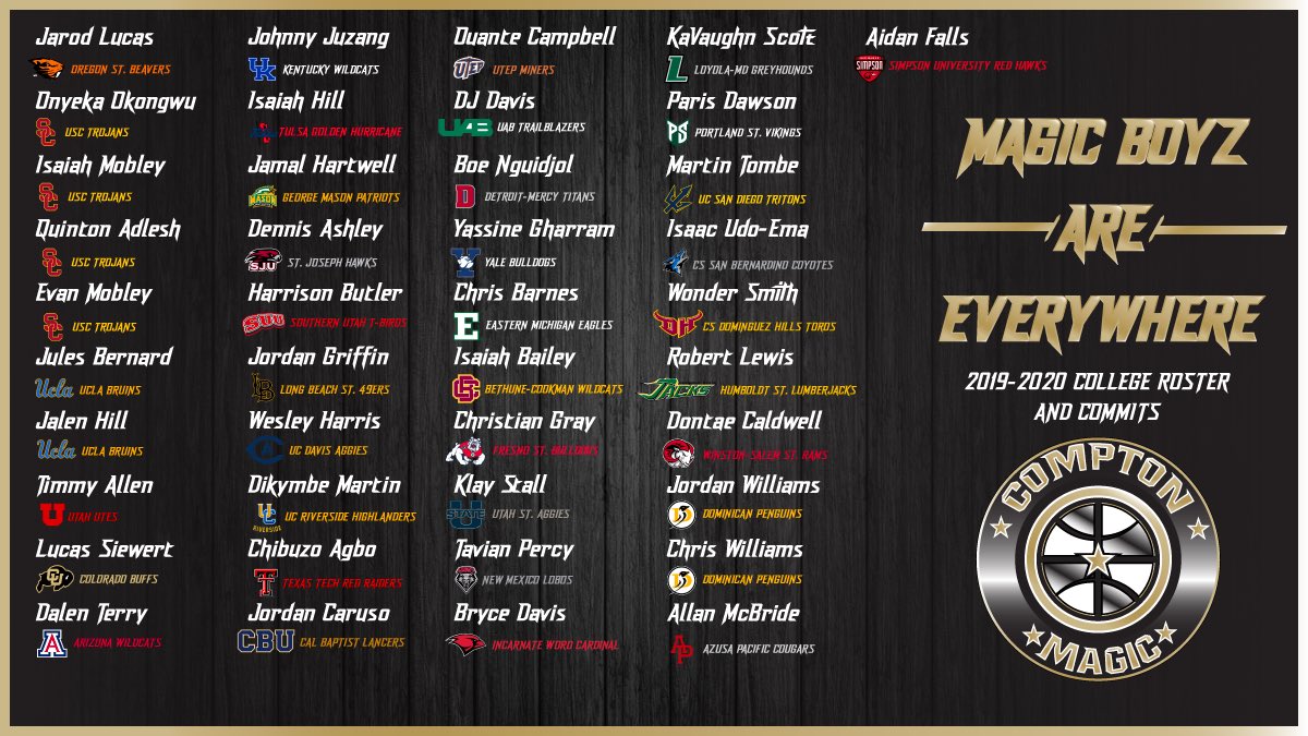 DesignzByDomo's tweet photo. Magic Nation is strong in the college Ranks. Good luck to all the @Compton_Magic alumni as they begin their college basketball seasons today. Magic Boyz are EVERYWHERE. #DesignzbyDomo https://t.co/3nRgLKIEMe