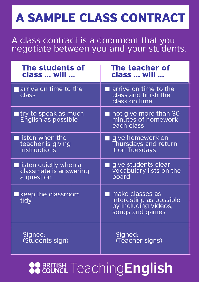 TeachingEnglish's tweet photo. 👉 Find more about class contracts here: https://t.co/cm6KvSx620
Learn more about planning and managing classes on our free online course – Teaching English: How to Plan a Great Lesson.
👉 Find out about the course and join it here: https://t.co/NMxd08s0ET #FLgreatlessons https://t.co/g3TYxnWzNc