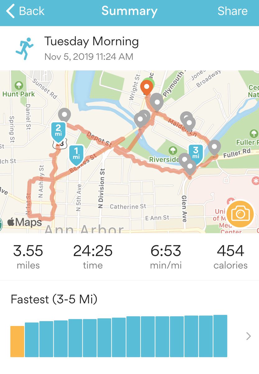 ThatBlackMD's tweet image. Crazy what a return normalcy (diet, sleep, exercise) can do for you! #RiseAndGrind #FitDocs #Wellness