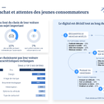 Photo by ESSEC Solutions Entreprises (@ESE_ESSEC)