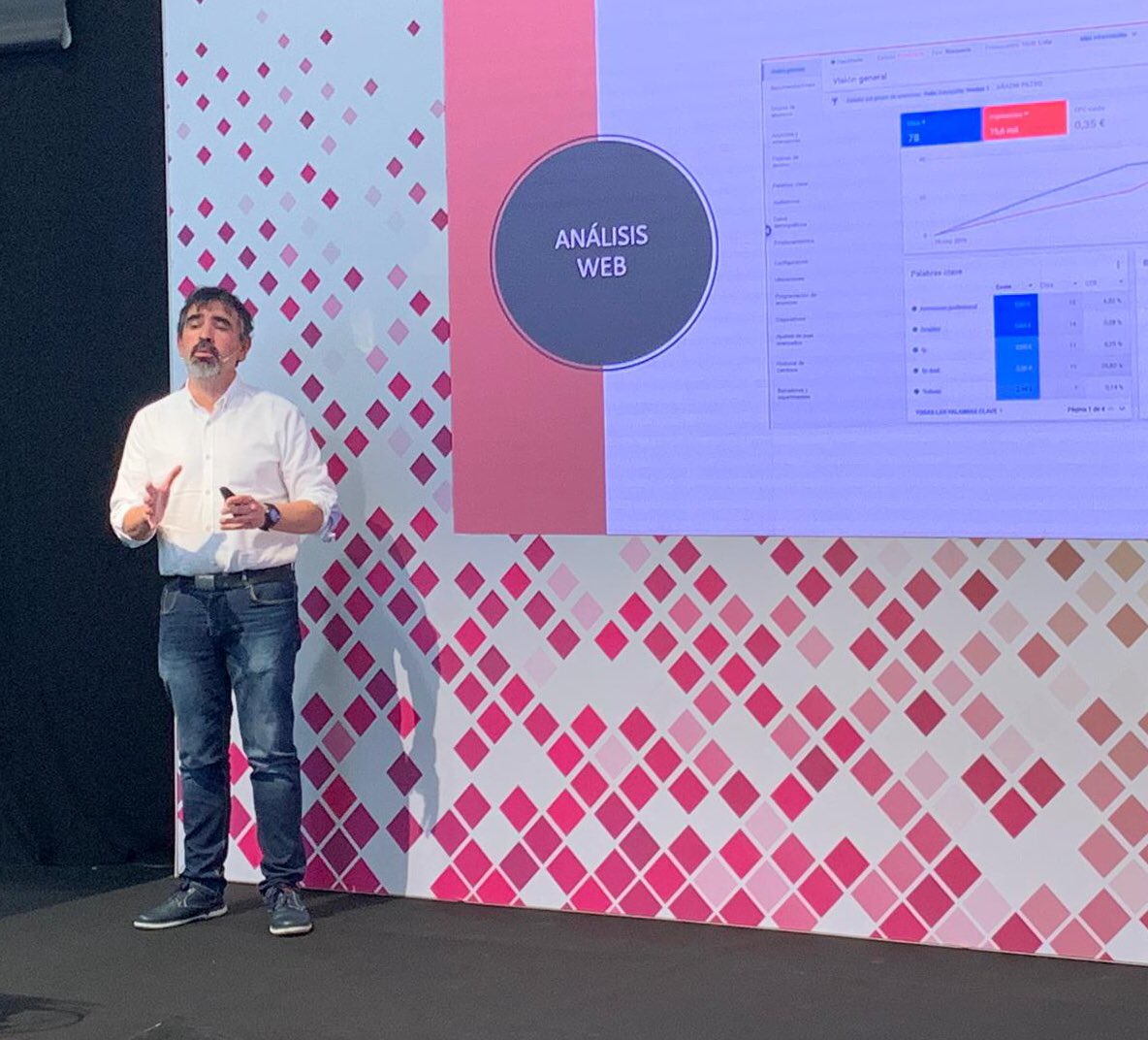 lalaboralcifp's tweet photo. José Manuel López Guerrero @josemanl1, uno de nuestro profesores, en su ponencia del #SimoEDU19 sobre los recursos y actividades que utiliza con su alumnado en Comercio Electrónico y #MarketingDigital. Innovación en la #FP Asturiana. @Educastur @SIMOEDU_ https://t.co/Ph7GTA0ndF
