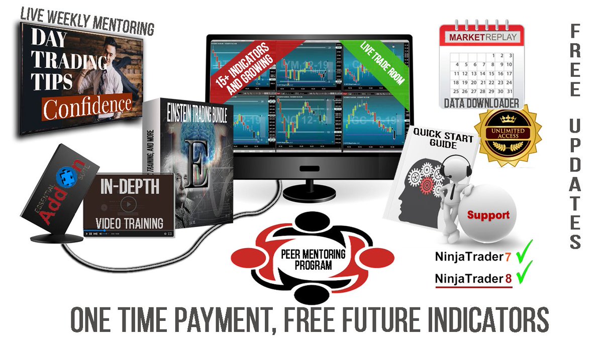 intentiontrader's tweet image. And that isnt even everything!
secondbraintrading.com/einstein-info/