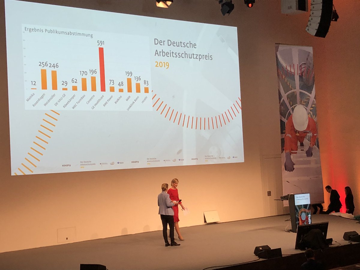 MickiSchleich's tweet image. Publikumspreis #DASP19 #unfallversicherung #aplusa #prävention