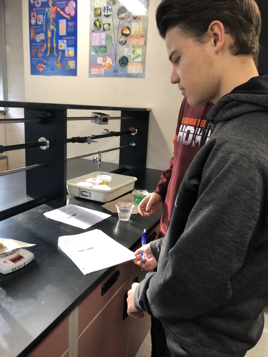 WWHS Science tweet media