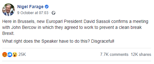 This is the post that received the most angry responses - inevitably it came from Facebook anger machine Nigel Farage. Fully 40% of the reactions to his posts are anger!