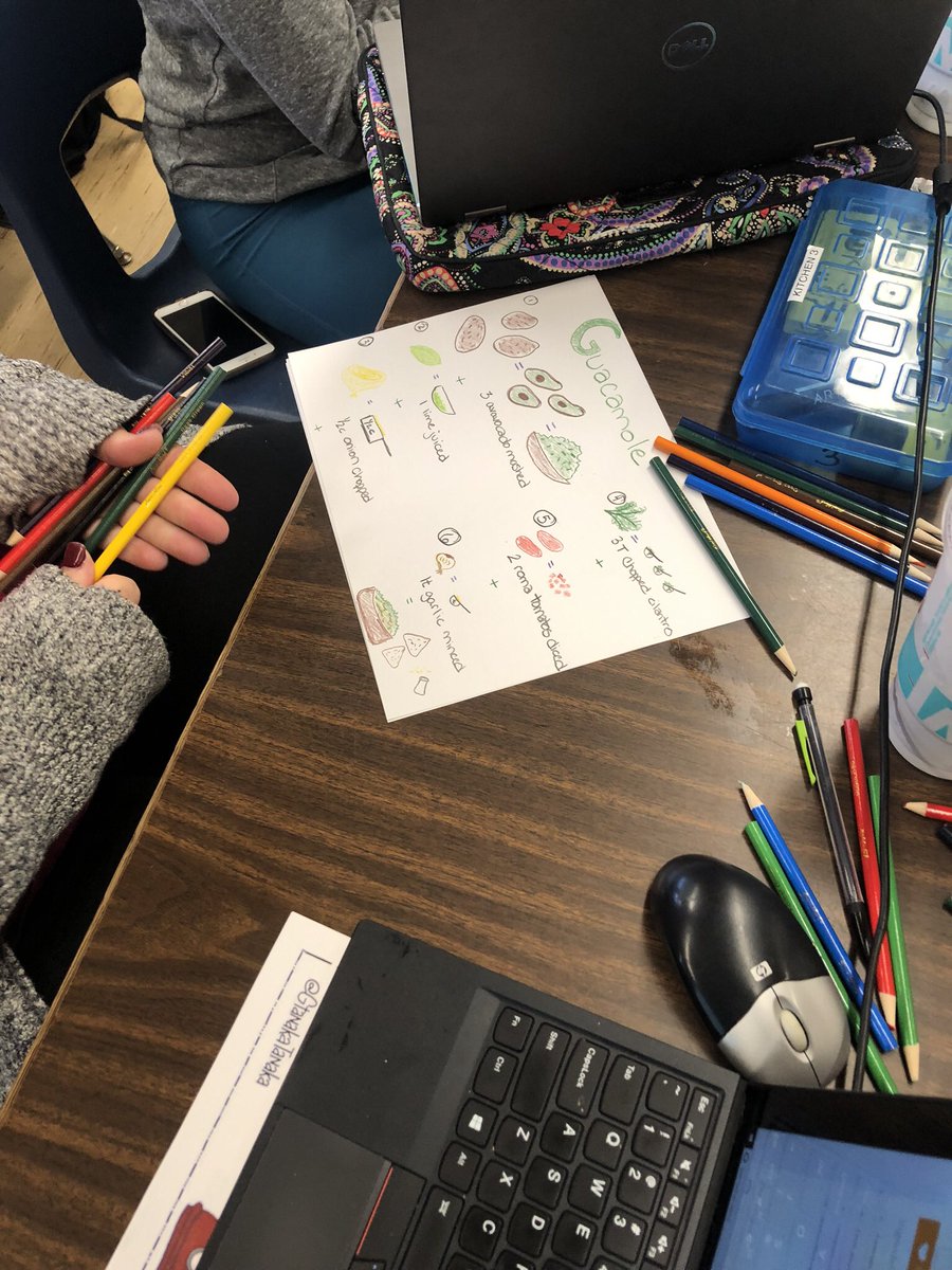 sadieclorinda's tweet image. Couldn’t have picked a better way to spend my birthday! Worked with @Mehlville_HS and @OHS_Tigers FACS teachers this morning. Used sketchnoting to create awesome #sketchipes, and talked about ways for students to share their work via @Flipgrid 
Such a fun group!!