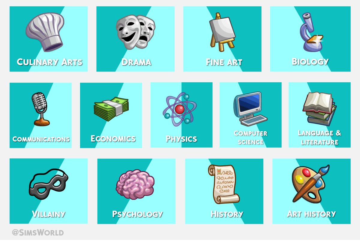 SimsWorld_IT's tweet image. Here are all the majors available in #TheSims4DiscoverUniversity according to today's official blog