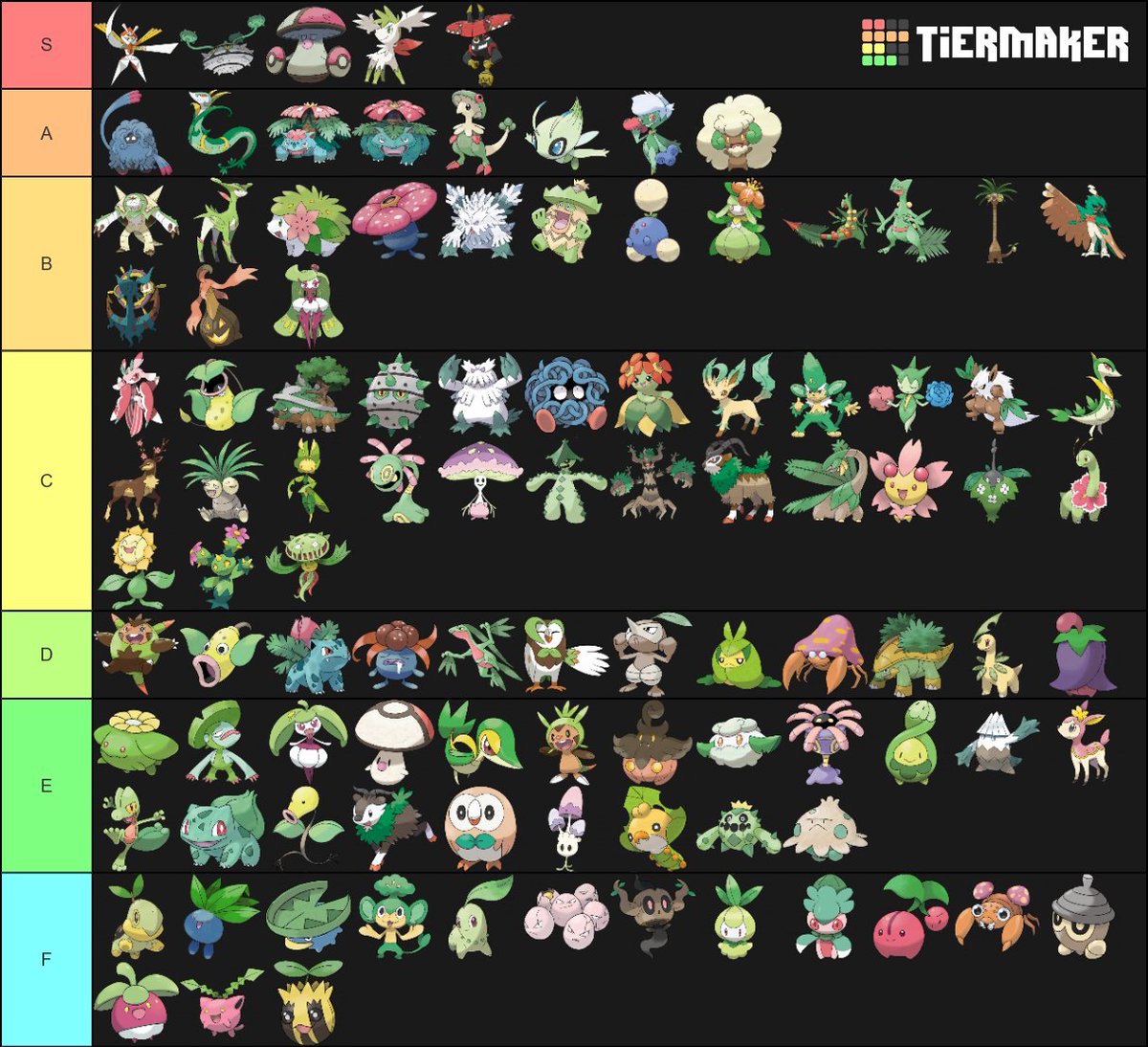 ⚔️ SharKTuxa 🛡️ on X: Hoje a galera Rankeou todos os Pokémon do Tipo  GRASS! Amanhã faremos o Tipo BUG 🦟🐞🦋🕷️  / X