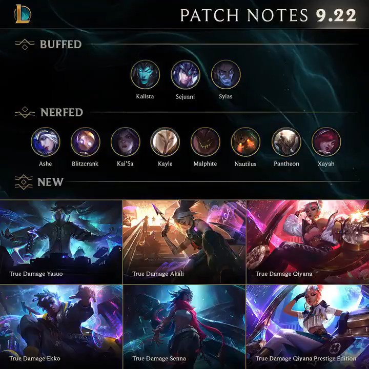 Patch Notes For League Patch Notes For League