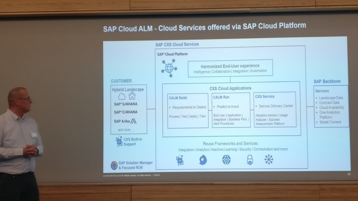 r_kassam's tweet photo. Janko Budzisch explaining #SAP Cloud Platform services for #CloudALM #Soled2019 #SolMan https://t.co/aPhprRwVVn