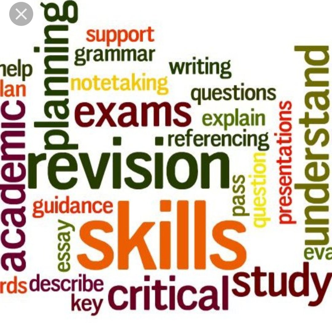 Going to speaking cards. Разговорные карточки to be going to. Questions planning. Questions planning. Work rights.