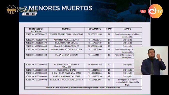 Ver imagen en Twitter