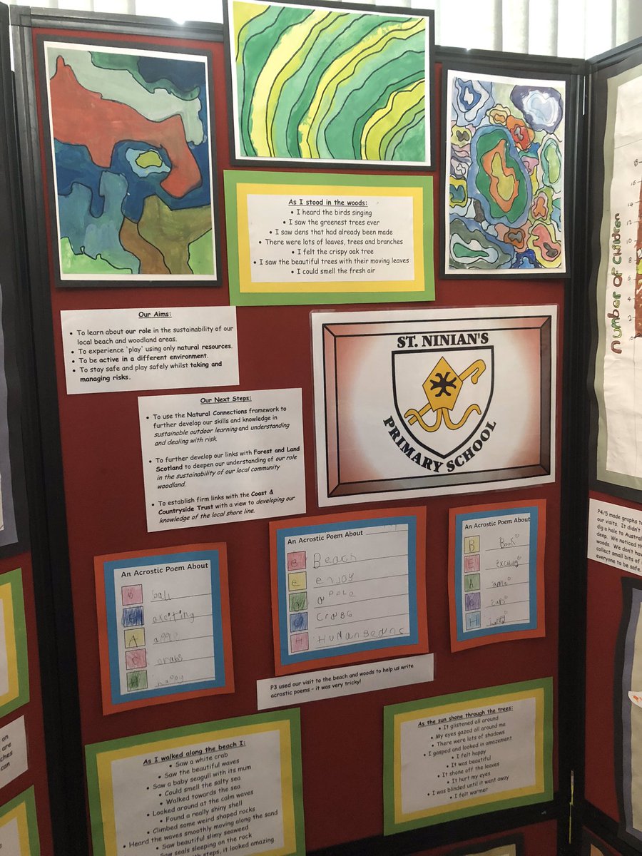 St.Ninian's R C Primary School tweet media