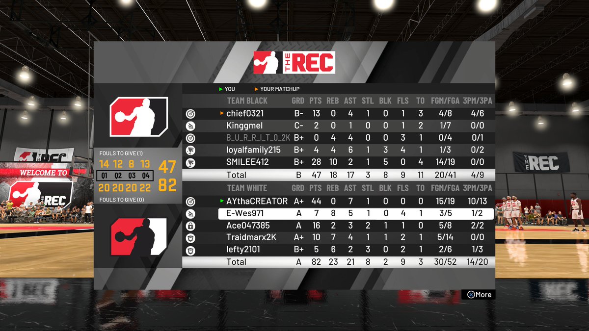 DaBoogieMayne's tweet image. Let that bitch bark! #PS4share #PureSharp