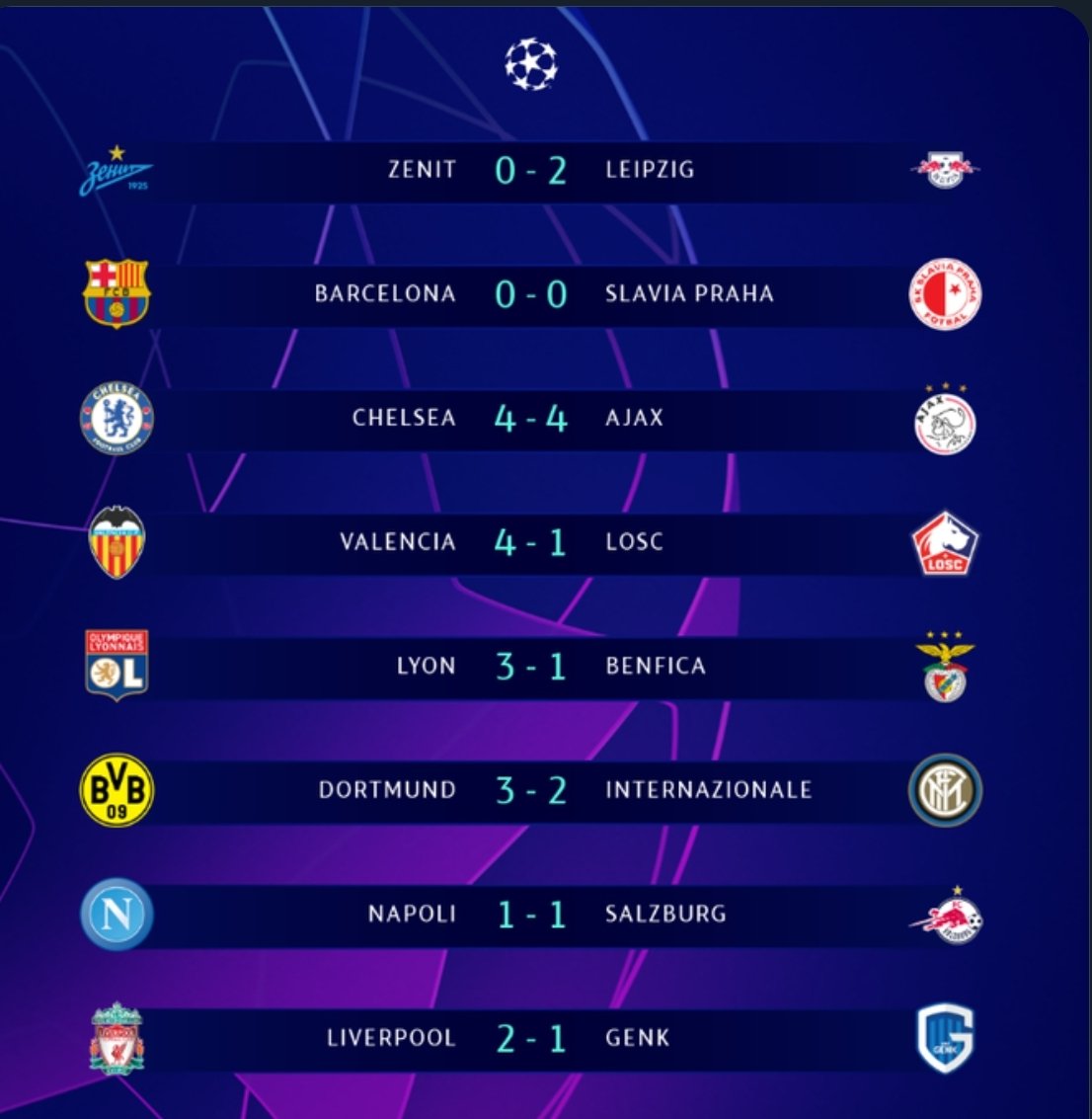 Aí está a lista de jogos de hoje para a CHAMPIONS LEAGUE