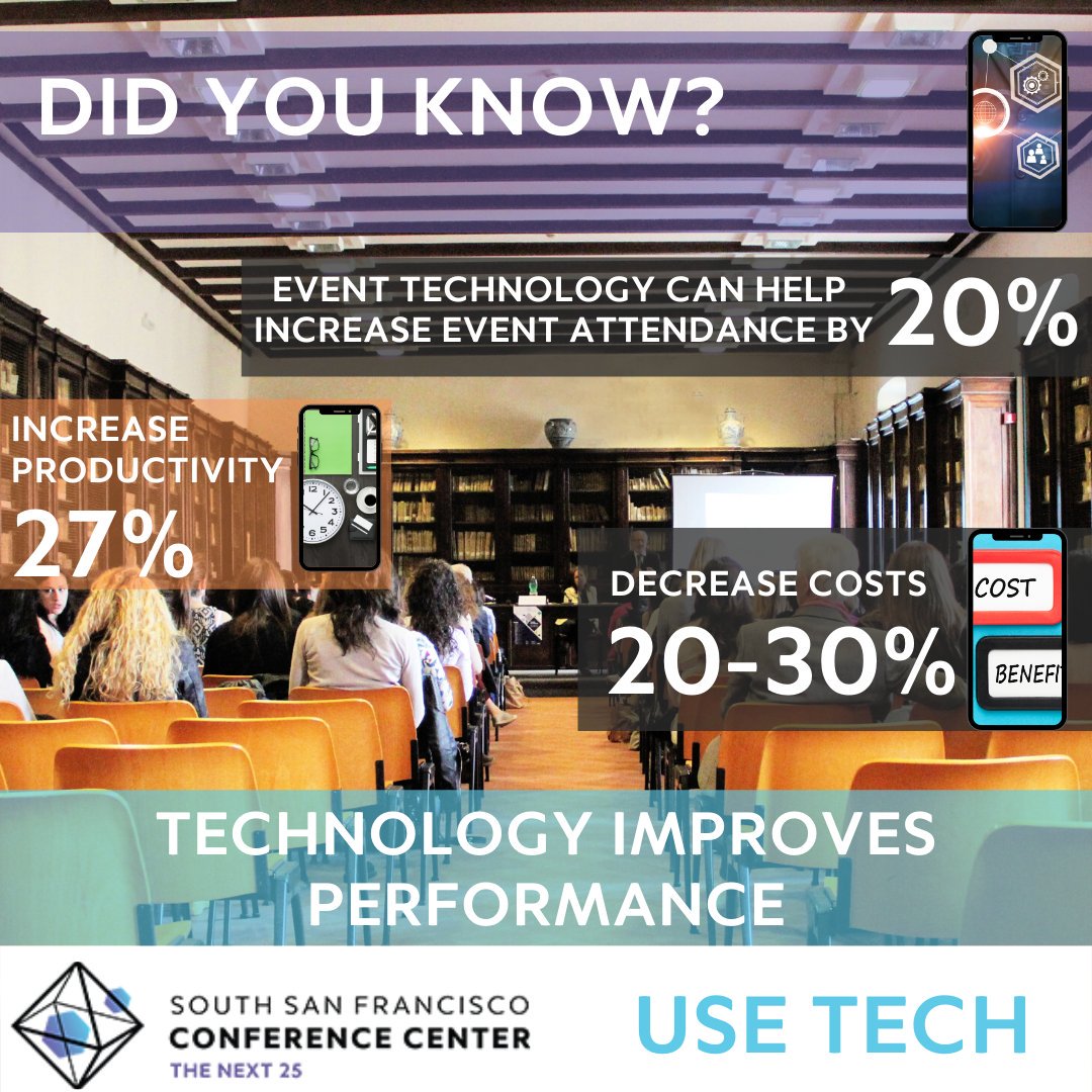 SSFCONFCntr's tweet photo. You might want to rethink your strategy if you aren't using technology in your conferences.
#ssfconf #sf #conferencecenter #eventspace #events #meetingrooms #corporate #meetingrooms #bayarea https://t.co/n49Y0AG5Ov