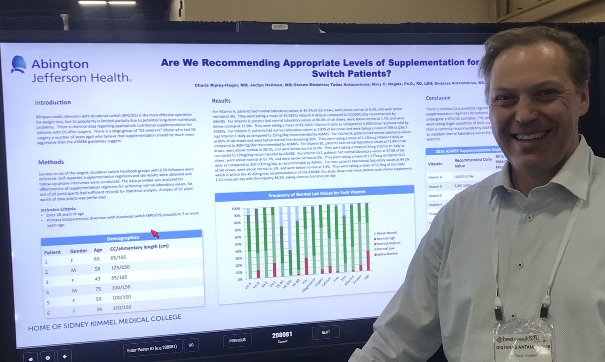 We are excited to present our study on Duodenal Switch supplementation. We found that many BPD/DS veterans are taking much higher dosages of vitamins and minerals than ASMBS recommends! @obesityWeek #OW2019 #duodenalswitch #bariatricsurgery