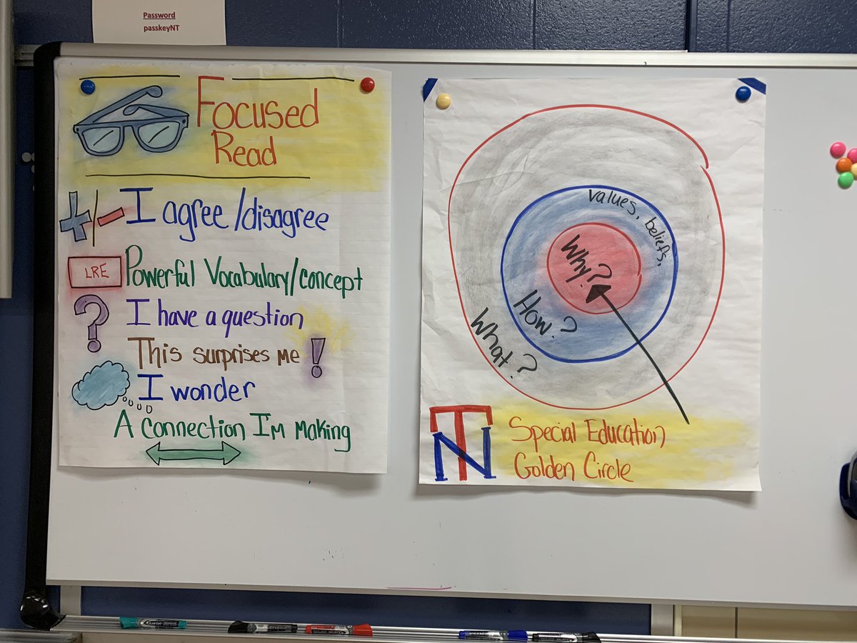 epbittar's tweet photo. Amazing afternoon launching our #thinktank and beginning to move our vision forward. Building #collectiveefficacy to clarify our goals💙❤️💙❤️ #NTJacks #SPEDsquad https://t.co/Q4RgIVX65f