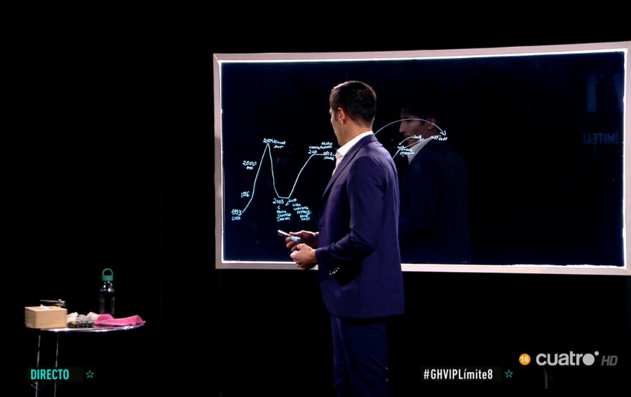 ghoficial's tweet image. Gianmarco: "Estoy aquí muy feliz porque España es un país que amo" #GHVIPLímite8