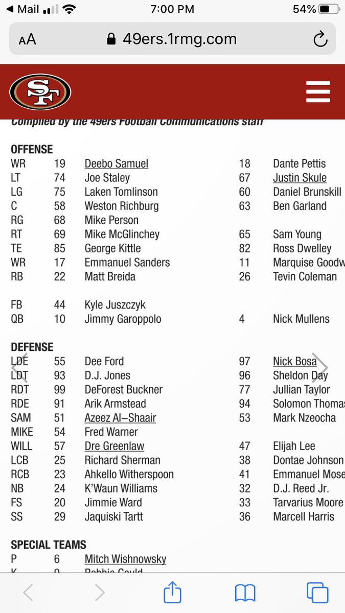 49ers Updated Depth Chart