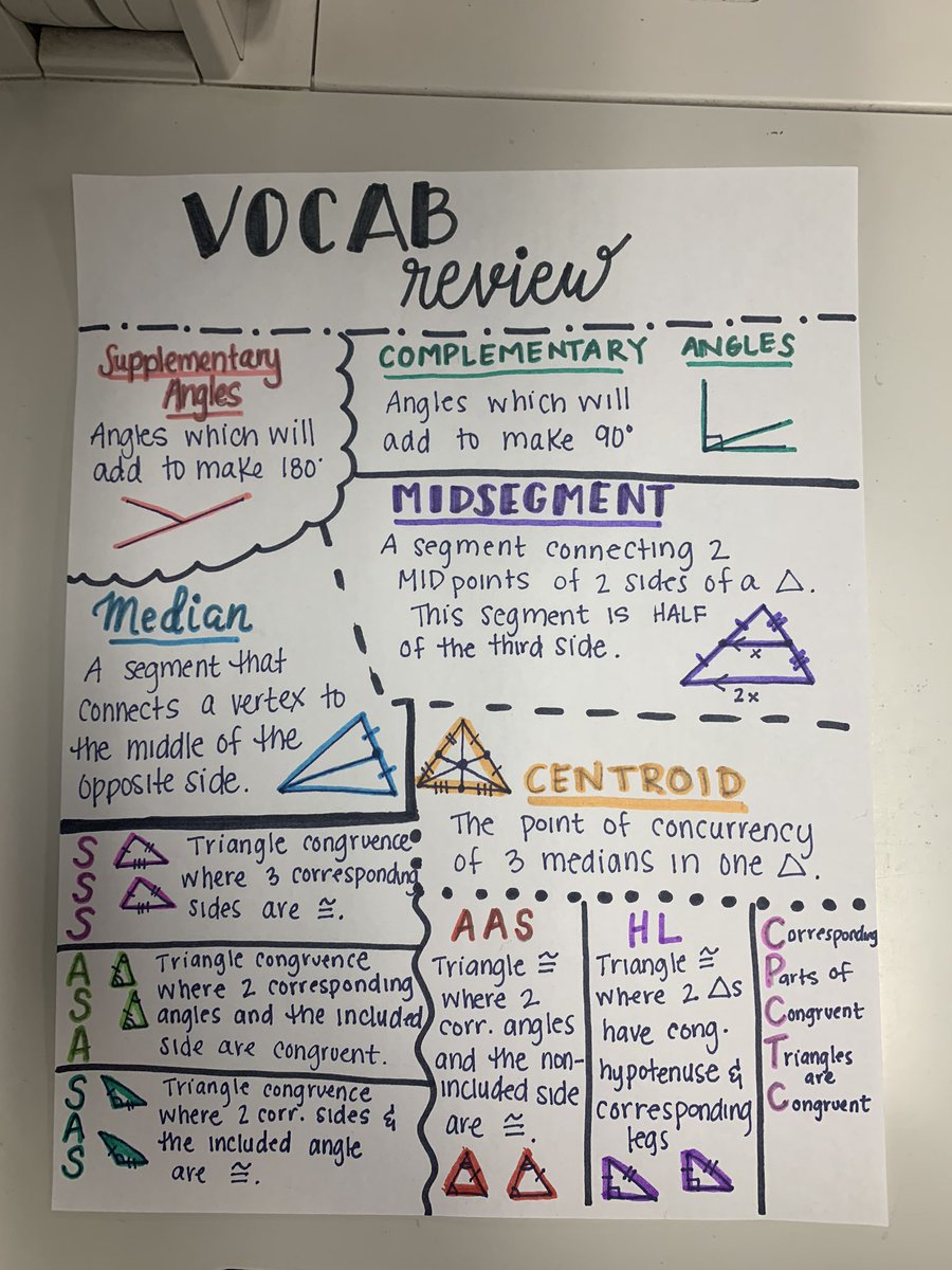 MsArmourHart's tweet photo. H. Geom: Here are today’s vocab review notes for your test on Friday! https://t.co/kgddv2np8J