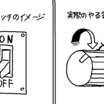 やる気スイッチって、こうだから。やる気がゼロでもとりあえず手を動かしてみるのが良いよ。