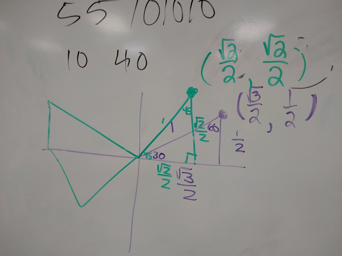 mathequalslove's tweet image. Deriving the unit circle in Pre-Calc today. #mtbos #iteachmath #teach180 #precalchat #precalcchat