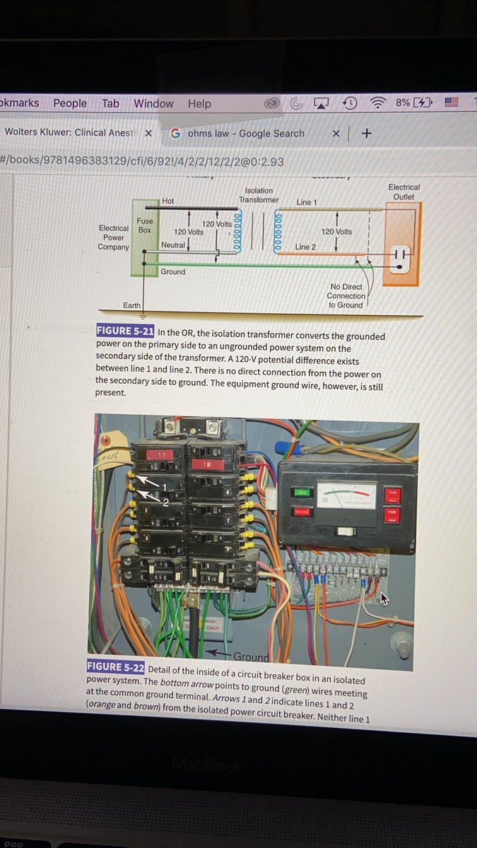 AdriannaJaneW's tweet image. When you thought you were training to become an anesthesiologist but they also want you to be a capable plumber, electrician, engineer, and physicist #anesthesiology #frcpc