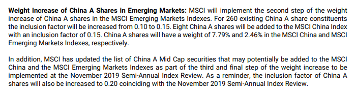 finsomedia's tweet photo. #MSCI will announce its semi annual index review on 7th Nov. Funds tracking MSCI indices will adjust their portfolios by 26 Nov.
Third and final step of weight increase of China A Shares in Emerging Markets will be implemented in this review.
#Emerging_markets https://t.co/CtgzOfZk5P