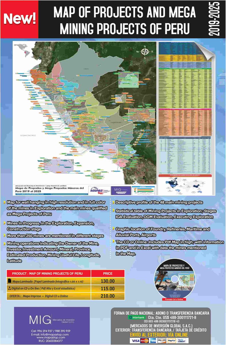 MININGSUPPLIERS-PERU على تويتر: "New ! Map of Projects and Mega Mining Projects of Peru 2019 to 2025 - Demo Map : https://t.co/bLGoFvNM5W https://t.co/5uNtpiY5at - See more maps : https://t.co/269xjqOdMS #MapaMinero #Maps #MapadeMineria #