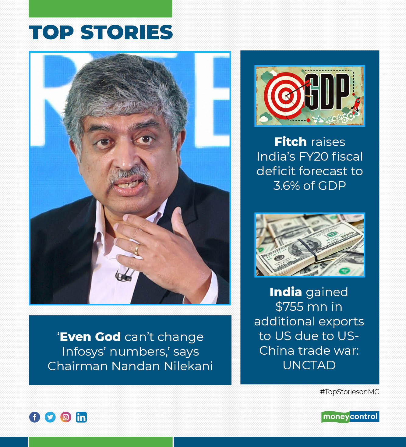 Moneycontrol on Twitter "TopStoriesOnMC Check out the top stories