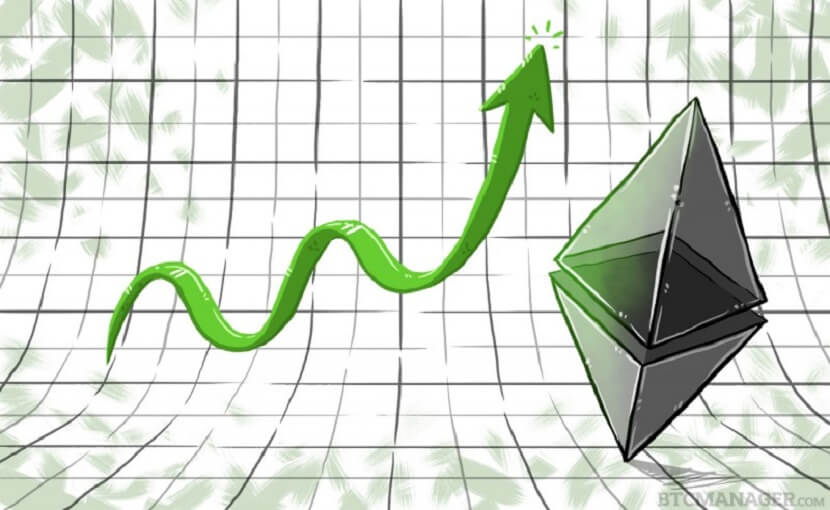 Coin3t's tweet photo. IF #Ethereum  
 (#ETH) hits to $202 on tomorrow
I will send 0.15 $ETH to who LIKE AND RT

#BTC $BTC #ETH $ETC $ETH $NEO $LTC $XRP https://t.co/c4eDuZc1Ow