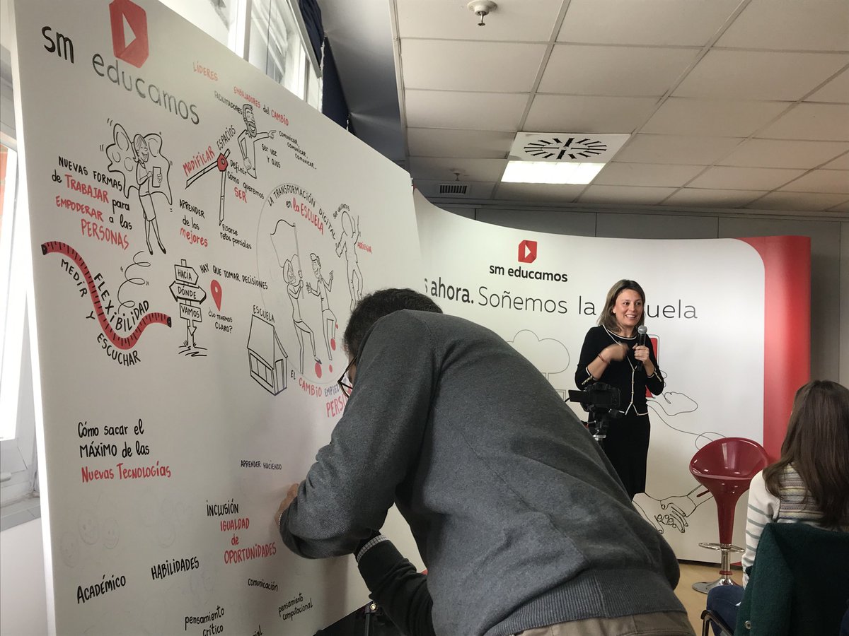 Hoy dibujamos Transformación Digital en la Escuela con ⁦@SMEducamosES⁩