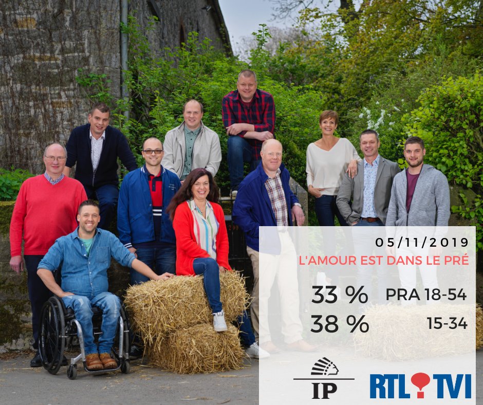 Hier soir, #ADP a réalisé de magnifiques audiences sur <a href="/RTLTVI/">RTL tvi</a> ! 🥳
✅Meilleur épisode de la saison 11 en terme de PDM sur les 15-34.
#straighttotheheart #audiences #ADP