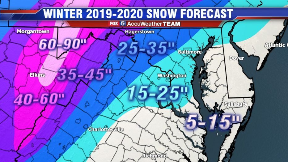 fox5dc's tweet photo. DC WINTER FORECAST: Periodic Polar Vortex visits will bring waves of brutal cold and we’re expecting more snow in the DC region this winter. Get the full FOX 5 Winter Outlook forecast here:  https://t.co/3sIhXwi5lq #fox5weather @MikeTFox5 @TuckerFox5 https://t.co/F5sLeNBWOa