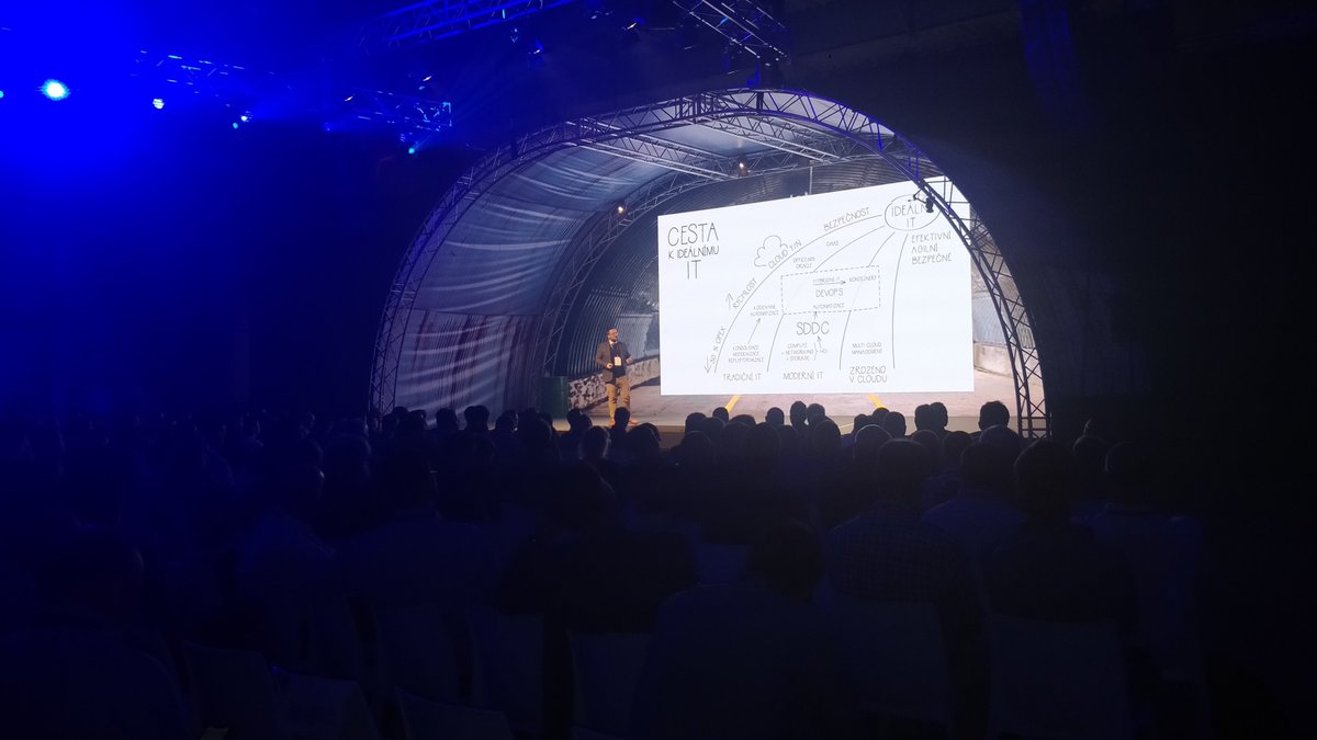 GAPPsystem's tweet image. Náš obchodní ředitel Marian Kulhavý právě skvěle prezentuje Cestu k ideálnímu IT na  #CPX2019...
 #gappsystem #cestakidealnimuit #cpx2019 #checkpoint